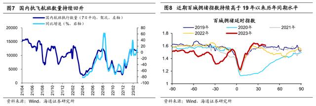 “两会”报告对市场的启示