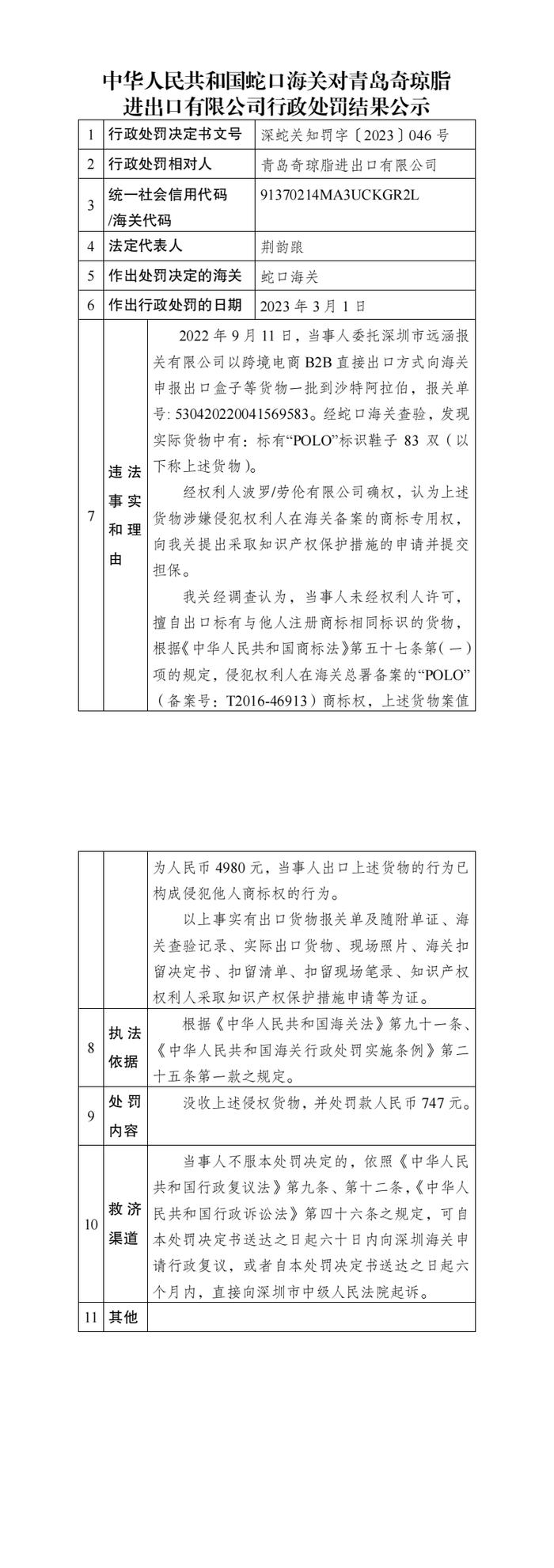 蛇口海关公示青岛奇琼脂进出口有限公司侵犯“POLO”商标专用权商品案行政处罚结果