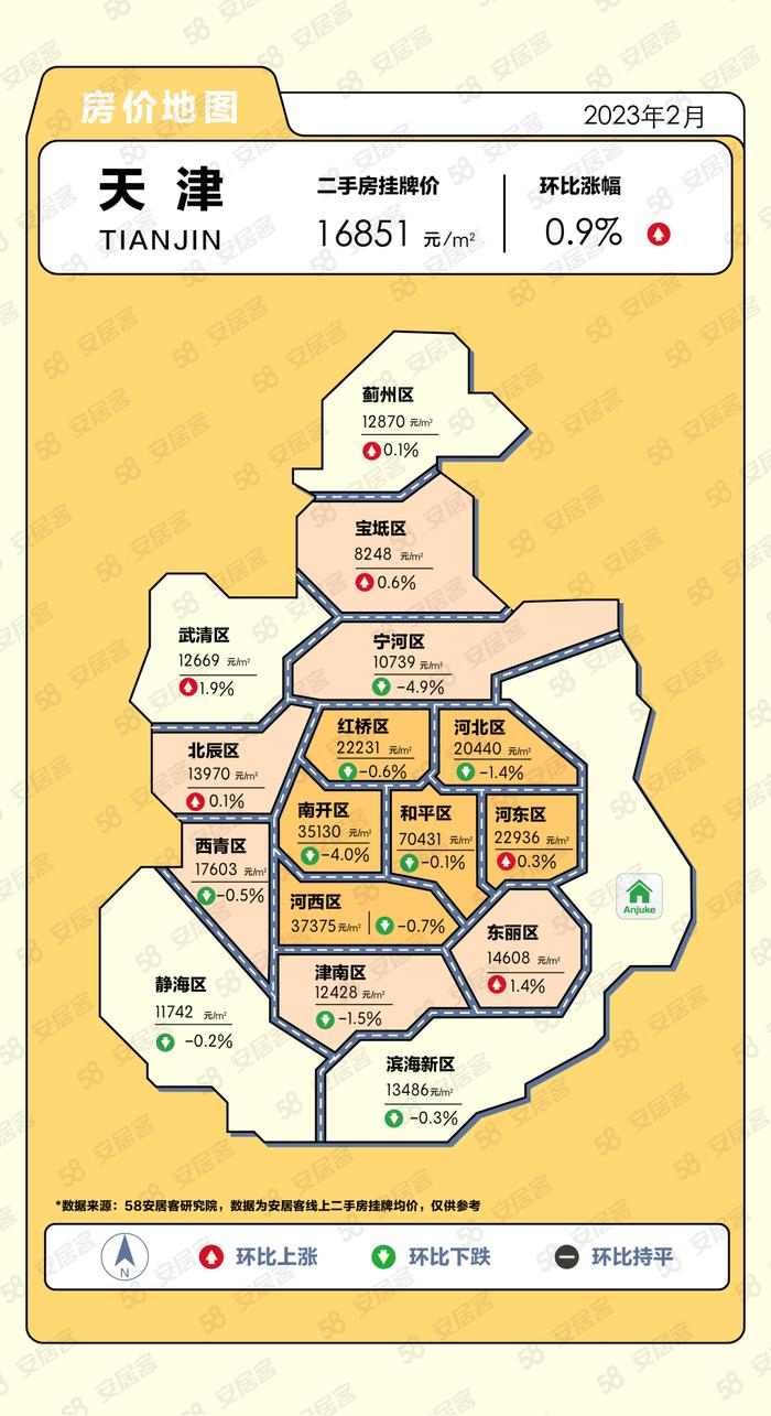 58安居客研究院：2023年2月份热点城市房价地图