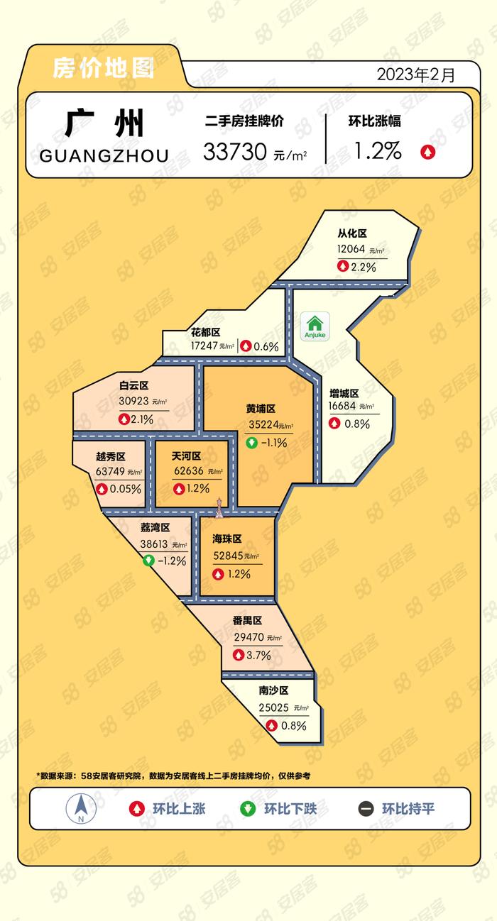 58安居客研究院：2023年2月份热点城市房价地图