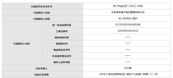 北京滩羊铺子餐饮公司因对法律知识理解较浅侵权知名商标“盐池滩羊”