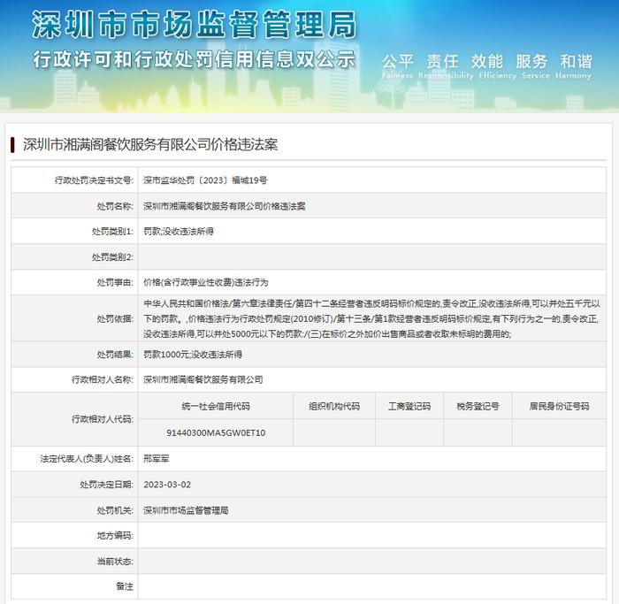 存在价格违法行为  深圳市湘满阁餐饮服务有限公司被罚