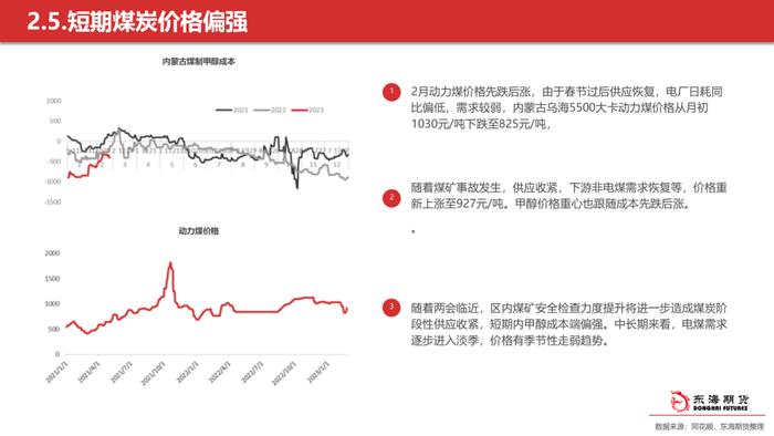 【东海策略】甲醇聚烯烃3月月度投资策略：多空交织等待春检启动