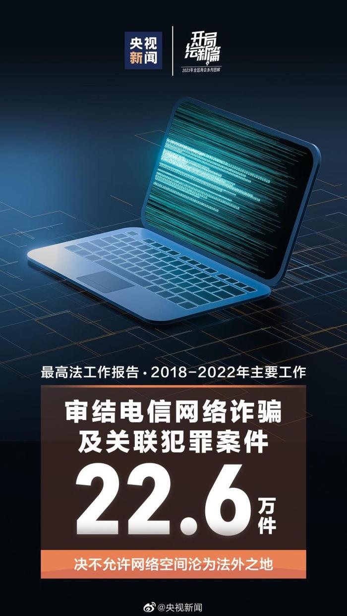 过去5年，两高都干了哪些工作？一组数据告诉你