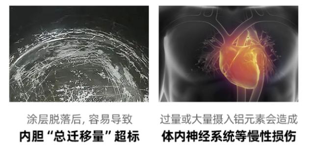 空气炸锅中的“大黑马”，希蜜首创0涂层空气炸锅