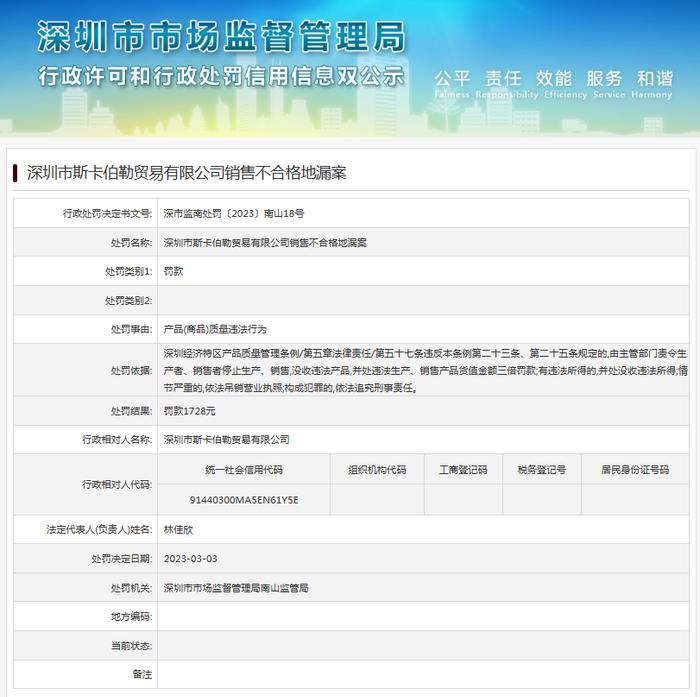 销售不合格地漏   深圳市斯卡伯勒贸易有限公司被罚