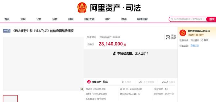 张翰主演电视剧被拍卖，投资过亿2814万起拍，无人出价流拍了……