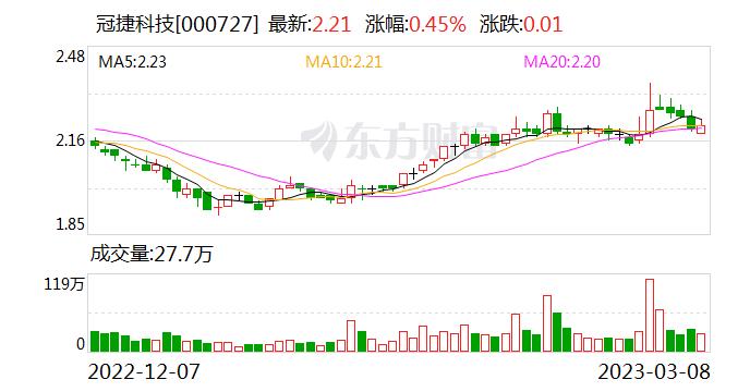 冠捷科技：公司近5年全球电视市场占有率稳定保持在全球前五 拥有AOC、飞利浦品牌的多款电视机产品