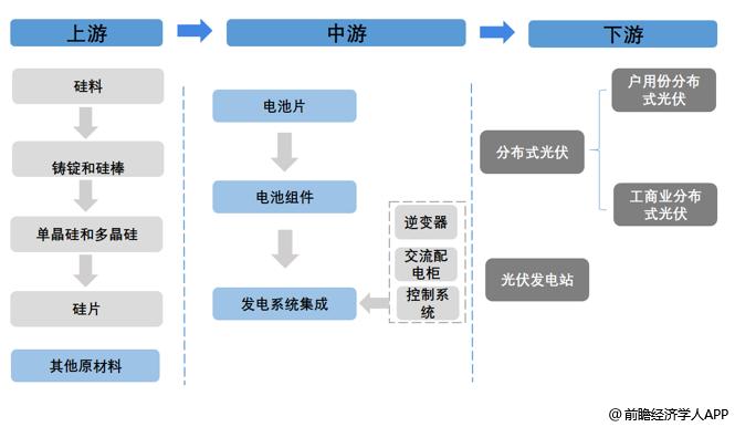 被美国围剿10年，中国最强逆袭产业为何落脚西南四线小城？