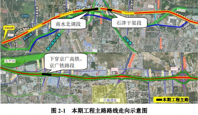 下穿京广铁路，拆除西古城立交！石家庄市北三环市政化改造二期方案公布