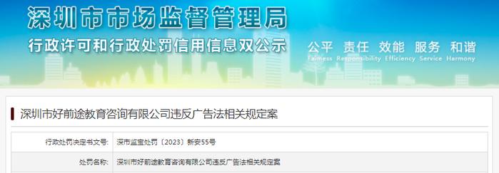 深圳市好前途教育咨询有限公司违反广告法相关规定案