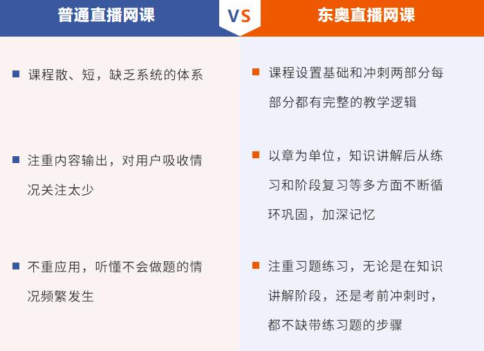 CPA考生福利，东奥D班直播+录播两大体系为学员备考助力！