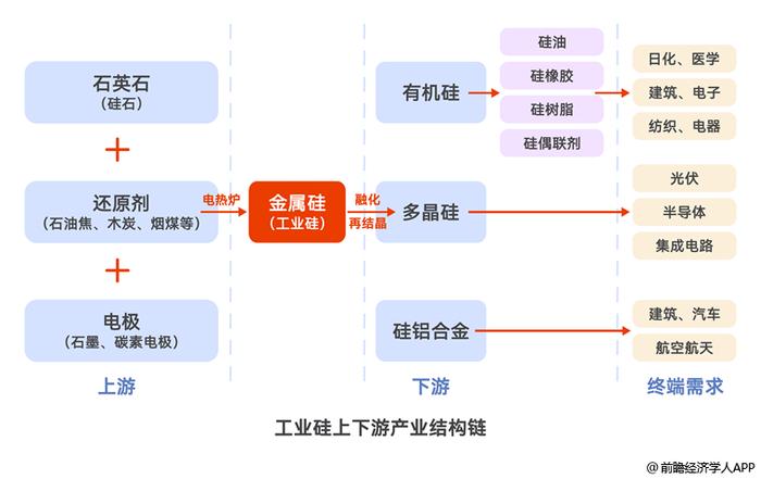 被美国围剿10年，中国最强逆袭产业为何落脚西南四线小城？