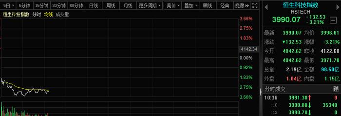 突发！北溪爆炸突传重磅，42年最强预警浮现！四大不利因素来袭，这类股票被吓懵！影响有多大？