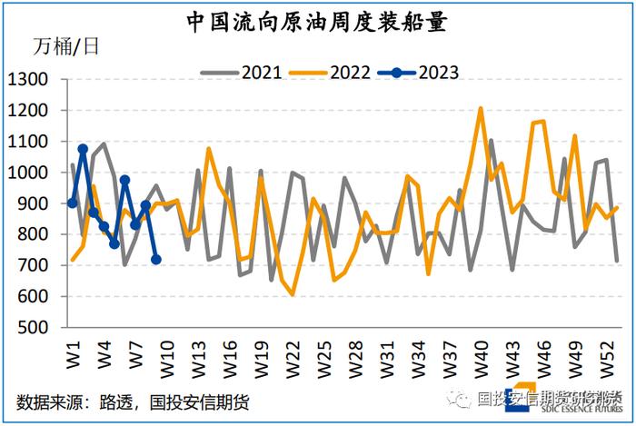 内盘驱动引领涨势 国际油价再次面临前高检验