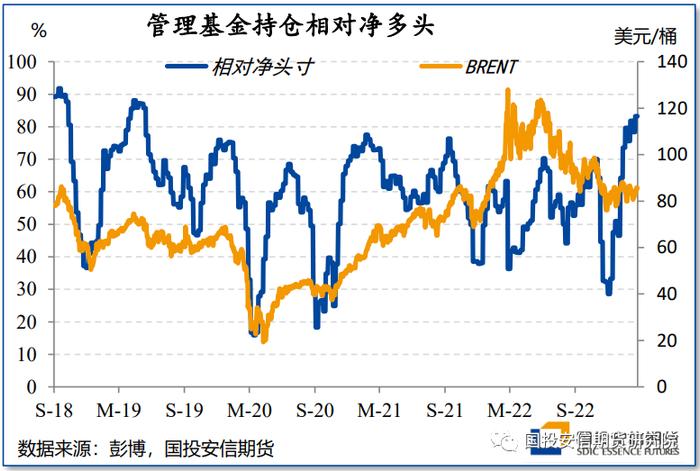 内盘驱动引领涨势 国际油价再次面临前高检验