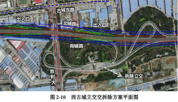 下穿京广铁路，拆除西古城立交！石家庄市北三环市政化改造二期方案公布