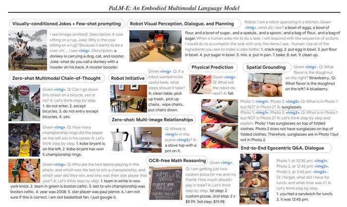 AI大战进入实体化阶段 谷歌刚发布的PaLM-E模型有哪些亮点？