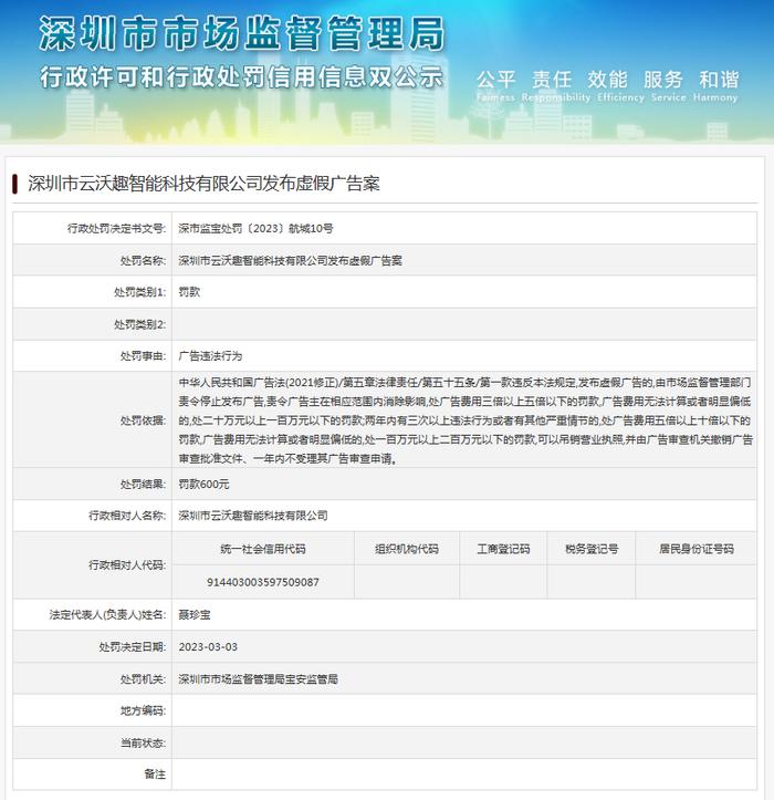 深圳市云沃趣智能科技有限公司发布虚假广告被罚