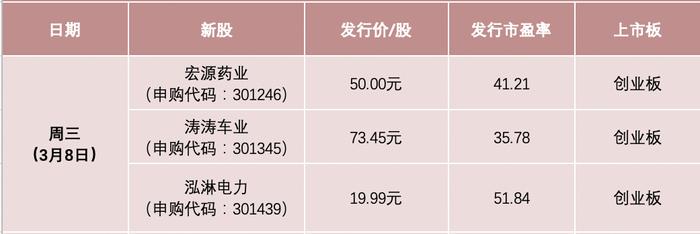 【中证盘前】超重磅！改革方案来了！关于房地产市场，住房城乡建设部部长发声！狂飙15连板，*ST瑞德停牌核查