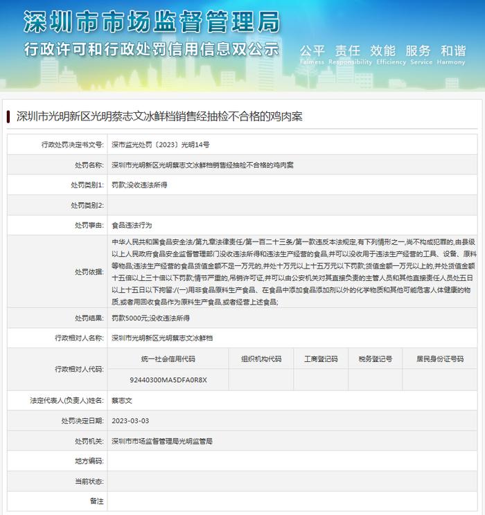 销售抽检不合格鸡肉  深圳市光明新区一冰鲜档被罚