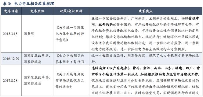 春风有信，花开有期（上）——公用事业电力行业可转债梳理（可转债分析与推荐篇）（东吴固收李勇 徐津晶）20230309