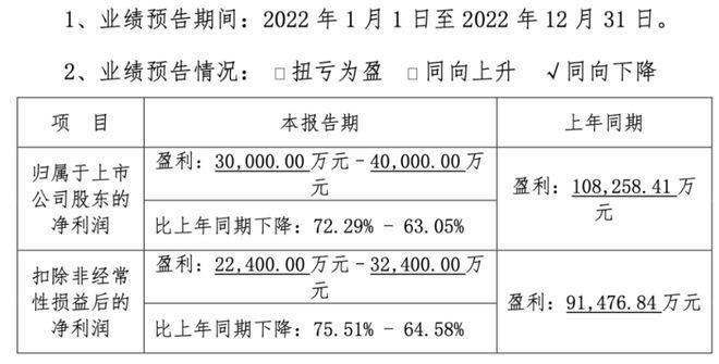 “骚操作”不断的拉卡拉，快把自己也赔进去了