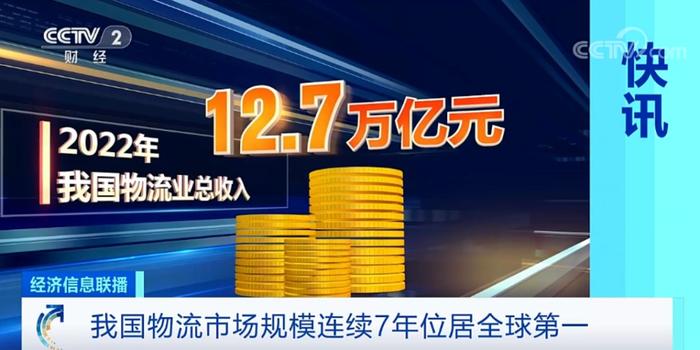 我国物流市场连续7年位居世界第一！最新数据公布