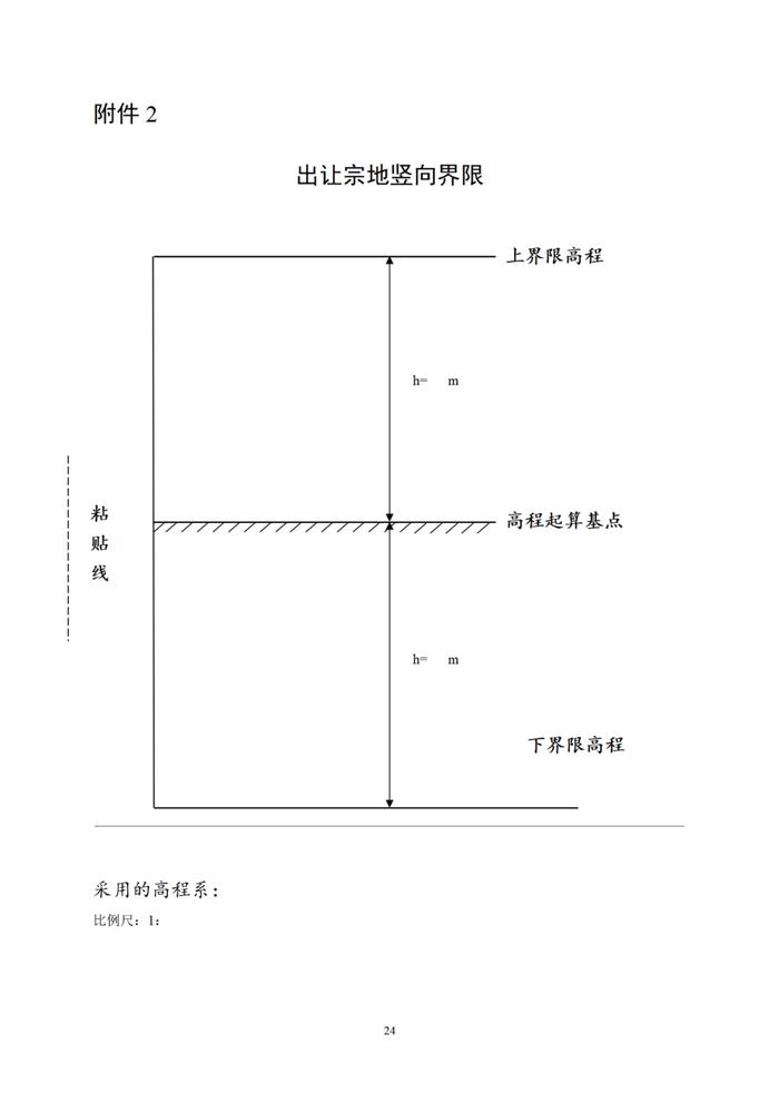 农村集体经营性建设用地入市！合同范本来了～两部门联合印发！