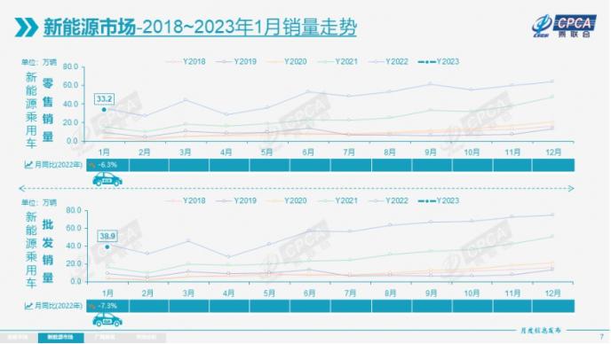 实探湖北东风汽车门店：对折大甩卖是真的