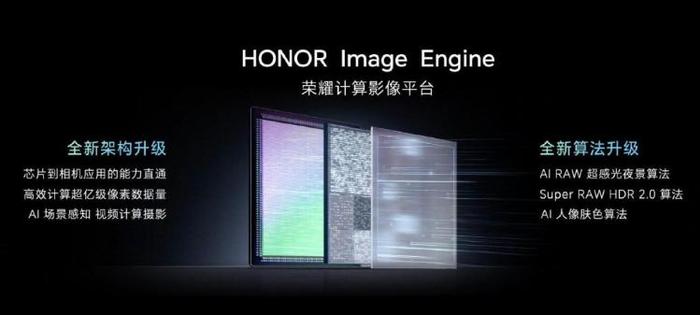 图源:荣耀
