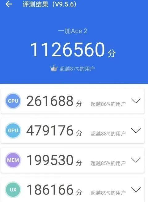 图源:网络