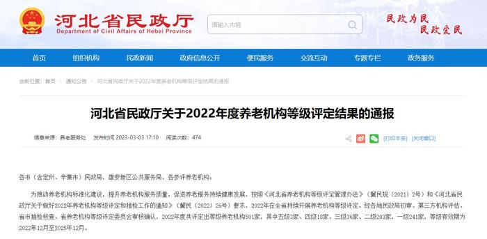 2022年度河北评定出等级养老机构501家！快来看看你家附近有哪些