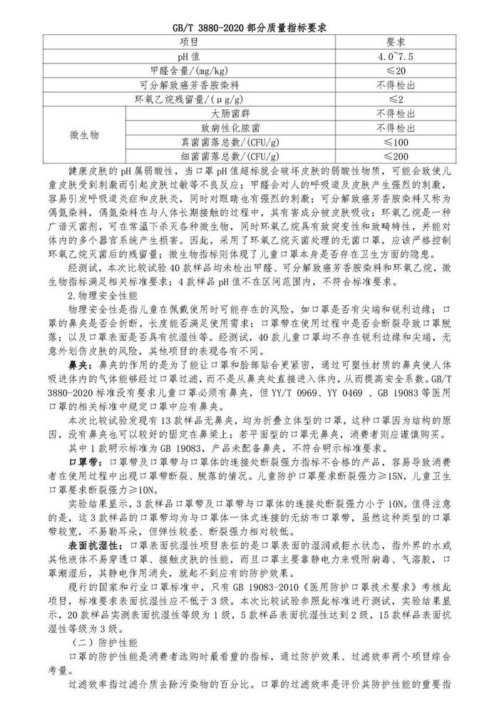 沈阳市消费者协会发布40款儿童口罩样品比较试验报告