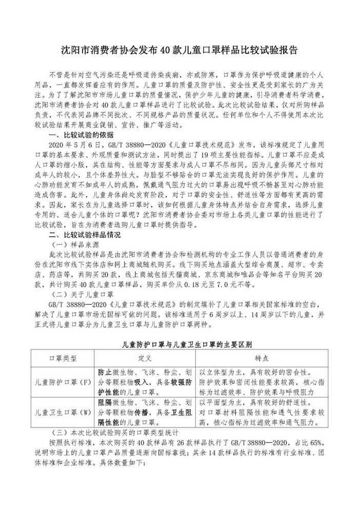 沈阳市消费者协会发布40款儿童口罩样品比较试验报告