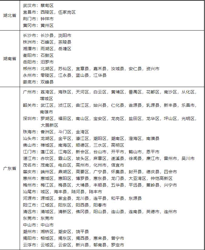 看到下面这种小红土堆一定要远离！广东已有公园出现，严重可致命……