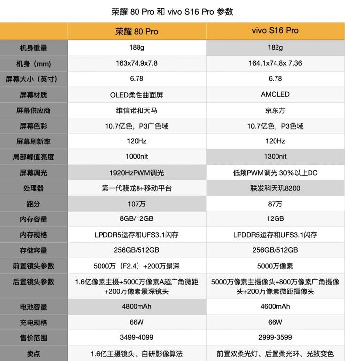 图源:品玩lzh