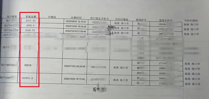 游戏平台现漏洞被发现 男子一个月内套现20余万元