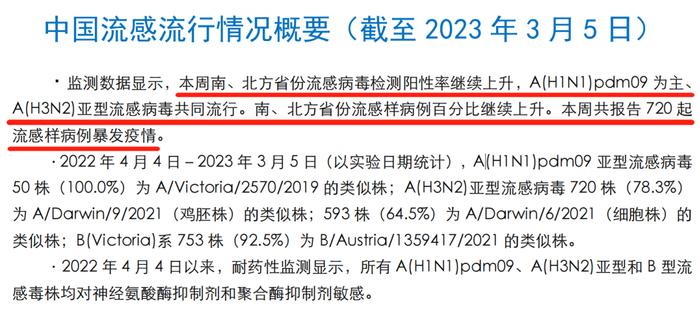 必要时停工、停课！国内一地发布流感大流行应急预案，应对甲流要做好哪些准备？