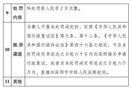 深圳湾海关公示深圳市嘉宏联胜供应链服务有限公司行政处罚结果