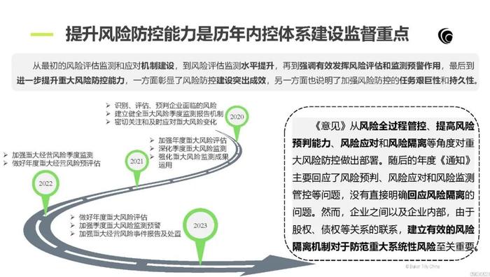 从政策演变看中央企业内部控制体系建设监督工作重点