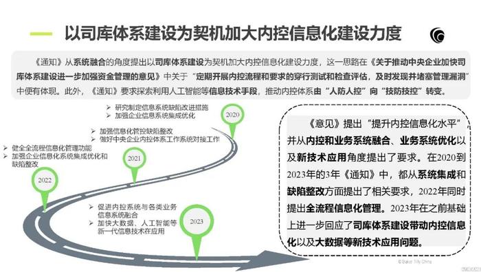 从政策演变看中央企业内部控制体系建设监督工作重点