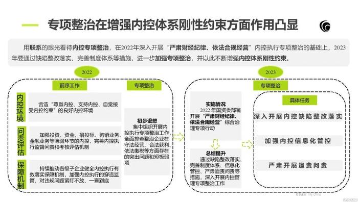 从政策演变看中央企业内部控制体系建设监督工作重点