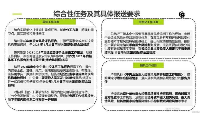 从政策演变看中央企业内部控制体系建设监督工作重点