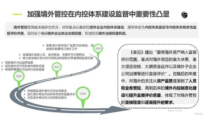 从政策演变看中央企业内部控制体系建设监督工作重点