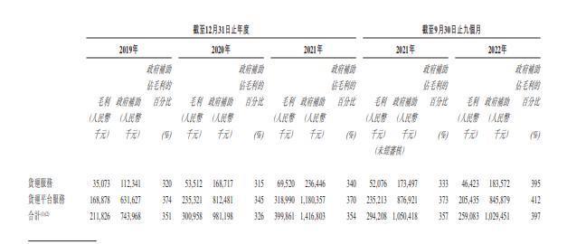 财报季丨维天运通上市首日开盘价跌超3%，何以“一路高歌”？