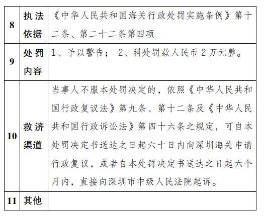 皇岗海关对深圳飞龙中港物流有限公司行政处罚结果公示