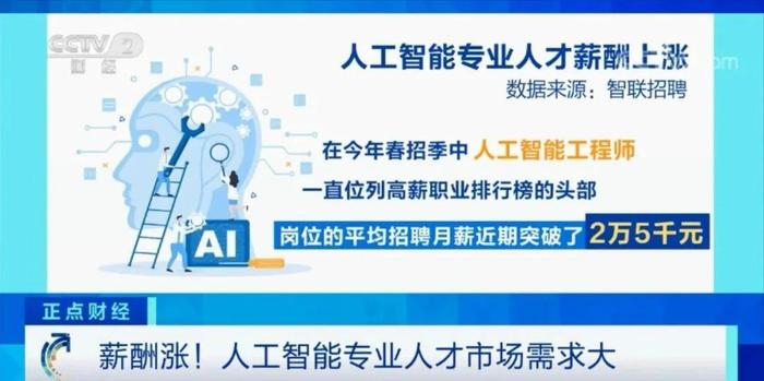 平均招聘月薪突破25000元 人工智能专业人才市场需求大