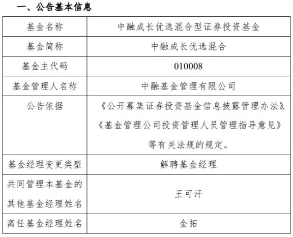 中融基金金拓离任3只基金