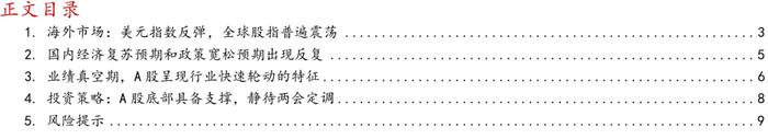 李立峰、张海燕:近期A股调整的三大因素以及应对